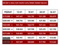 ORJİNAL KM 2013 REFERENCE PAKET