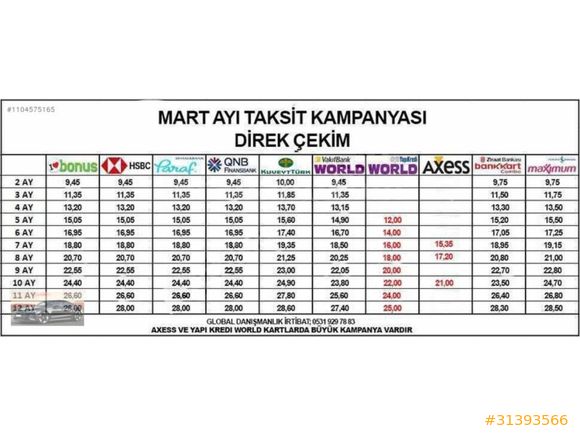YAŞINA GÖRE BAKIMLI