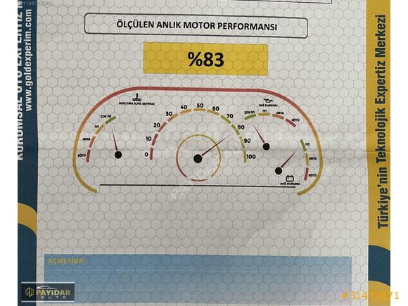 PAYİDAR AUTO'DAN 2020 MEGAN 1.5 BLUEDCİ TOUCH EDC 115HP
