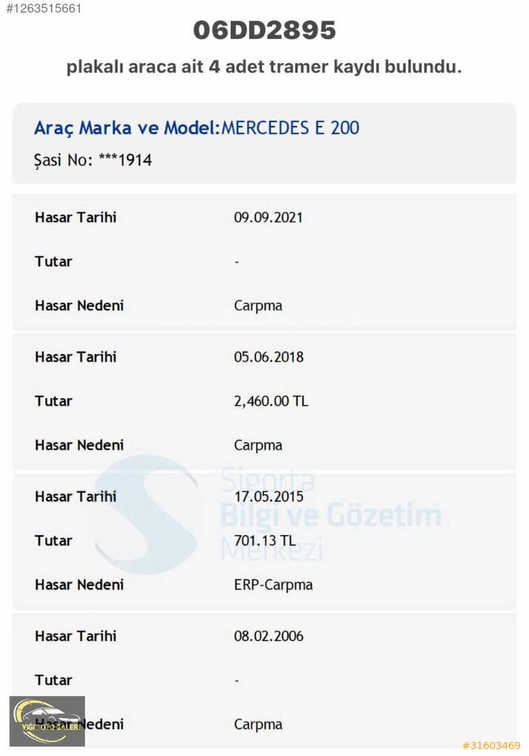 Galeriden Mercedes - Benz E 200 Avantgarde 1995 Model Aydın 456.000 km Lacivert 2
