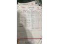 Sahibinden Opel Astra 1.4 T Dynamic 2016 Model İstanbul