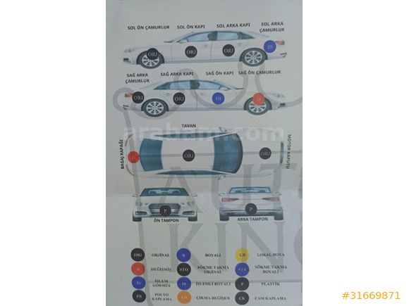 HATASİZ SAHİBİNDEN TAKASLİ Renault Fluence 1.5 dCi Touch Plus 2013 Model