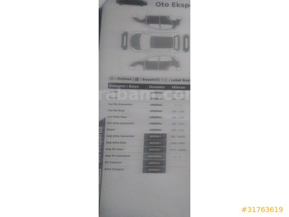 OTOMATİK VİTES TEMIZ KULLANILMIŞ AİLE ARACI ARAYANLARA
