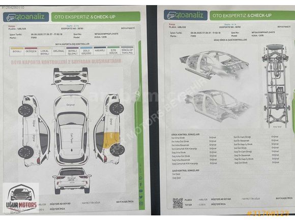 Galeriden Ford Kuga 1.5 EcoBoost Titanium 2015 Model Konya 99.000