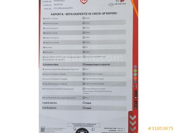 Sahibinden Renault Megane 1.5 dCi Expression 2009 Model