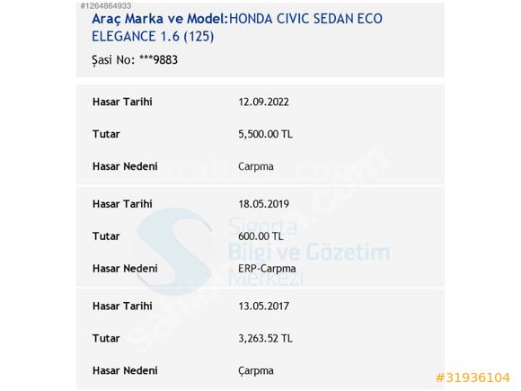 Galeriden Honda Civic 1.6 i-VTEC ECO Elegance 2017 Model Konya