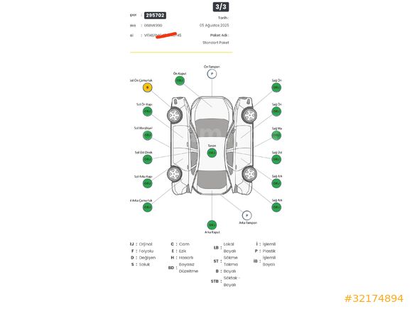 Sahibinden Renault Symbol 2017 acill satılık
