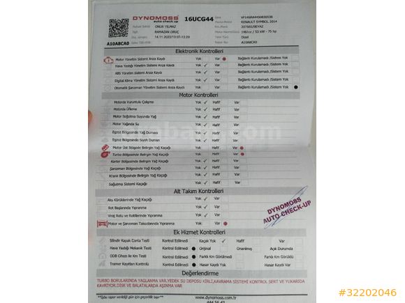 Sahibinden Renault Sembol