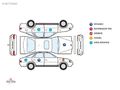 AK FİLO'DAN 2016 RENAULT FLUENCE 1.5 DCI ICON EDC