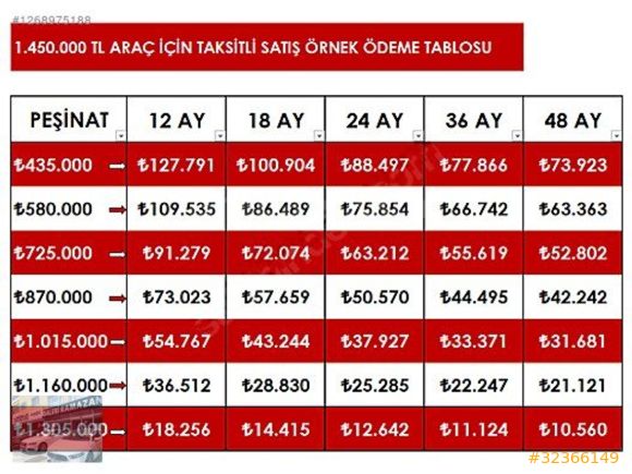 HATASIZ! MERCEDES C 180 2012 MAKYAJLI CAM TAVAN