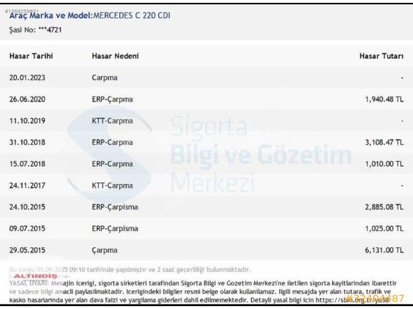 ALTINDİŞ OTOMOTİV 2007 MODEL C220 AVANTGARDE