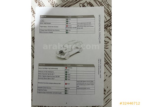Sahibinden Renault Clio 1.4 Dynamique 2006 Model