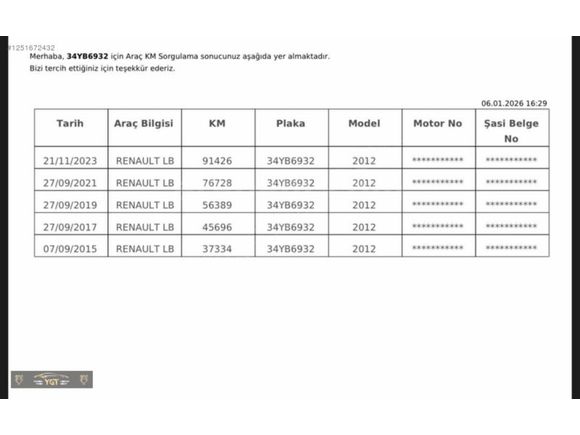 YGT/SYMBOL/2012/96BİNKM/DEĞİŞENSİZ/