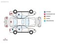 AK FİLO'DAN 2015 RENAULT FLUENCE 1.5 DCI ICON EDC