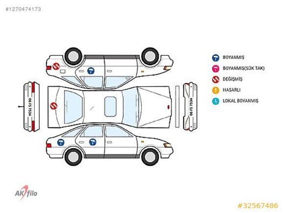 AK FİLO'DAN 2015 RENAULT FLUENCE 1.5 DCI ICON EDC
