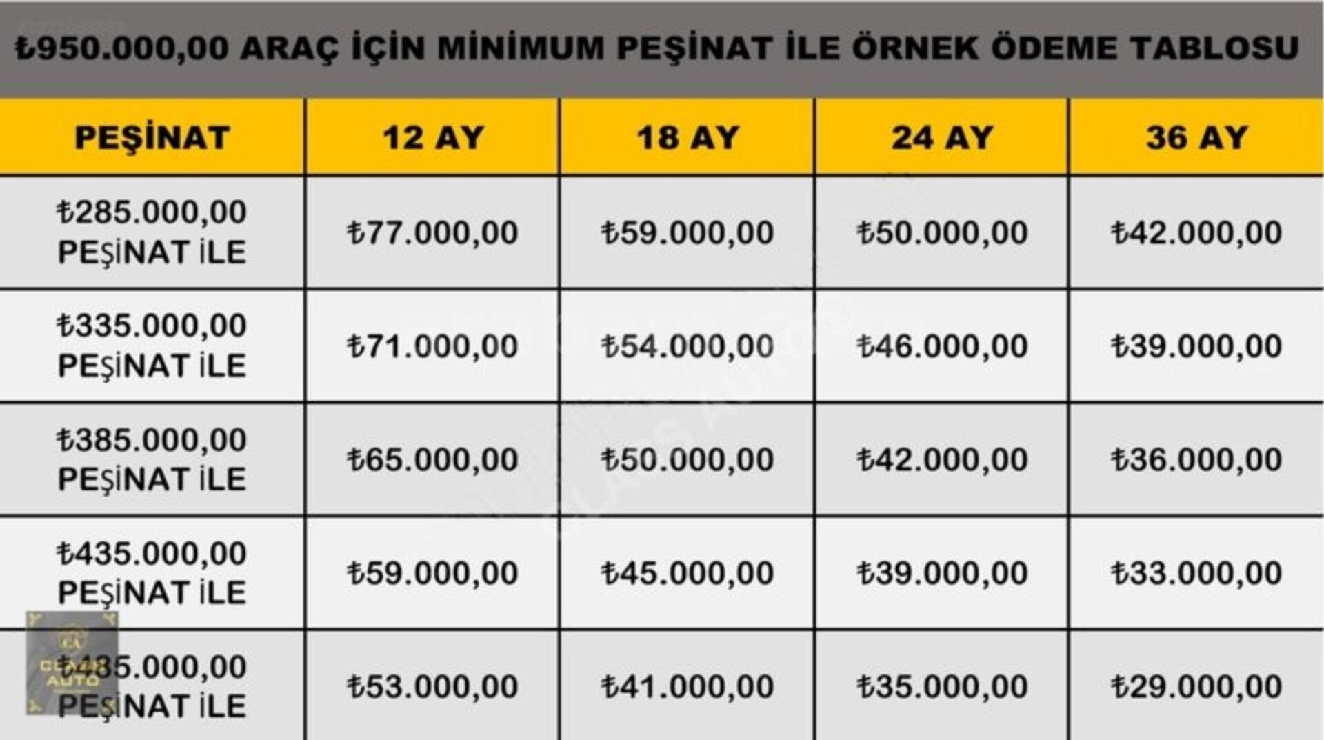 285 BİN TL PEŞİNAT İLE 48 AY KREDİ İMKANI-CAM TAVANLI ÇİFT RENK 2