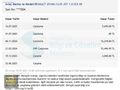 2022 MODEL RENAULT CLIO 1.0 SCE 65 HP JOY K.K 12 TAKSİT