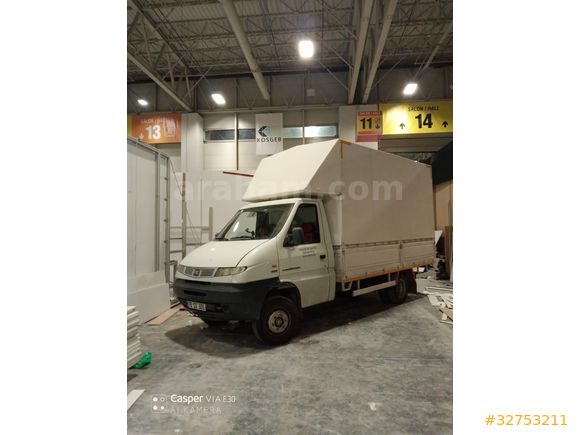 Sahibinden BMC Megastar 400 PDS