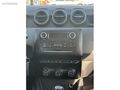 DACİA DUSTER 4x4