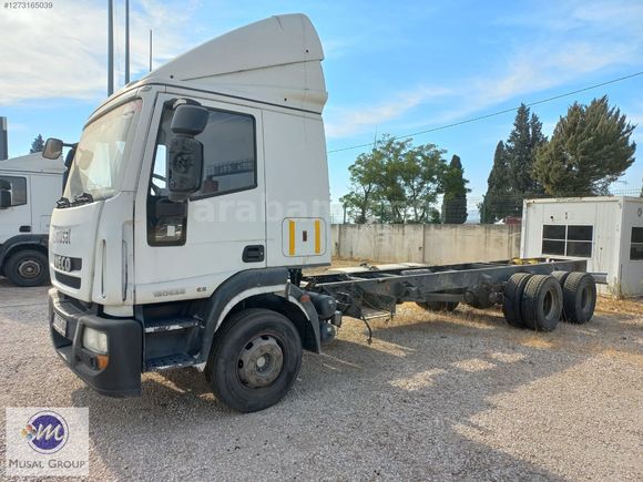 MUSAL MOTORLU ARACLAR