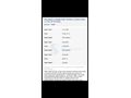Sahibinden Ford Tourneo Courier 1.6 TDCi Titanium 2014 Model