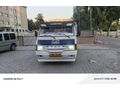 MERAKLİSİNA MANKEN SAHNEDE MOTOR ŞANZIMAN İYİ EVRAK FULL Galeriden BMC Levend 3.0 MDS Şanlıurfa
