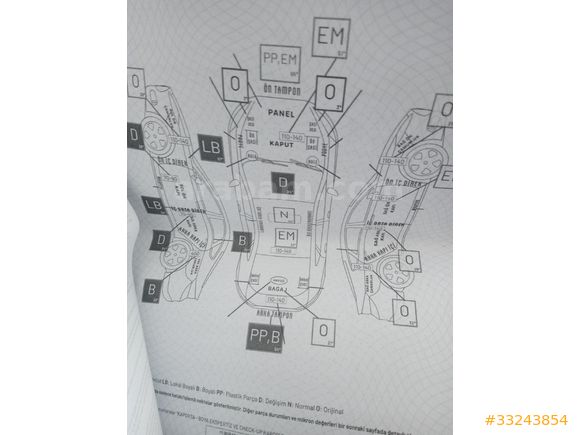 Sahibinden Renault Symbol 0.9 TCe Joy 2019 Model