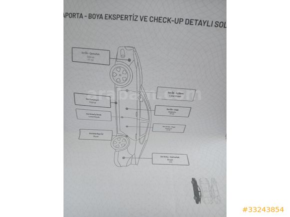 Sahibinden Renault Symbol 0.9 TCe Joy 2019 Model