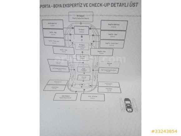 Sahibinden Renault Symbol 0.9 TCe Joy 2019 Model