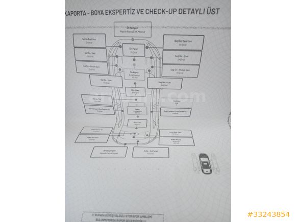 Sahibinden Renault Symbol 0.9 TCe Joy 2019 Model