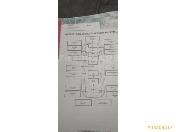 Sahibinden Renault Symbol 1.5 dCi Authentique 2012 Model