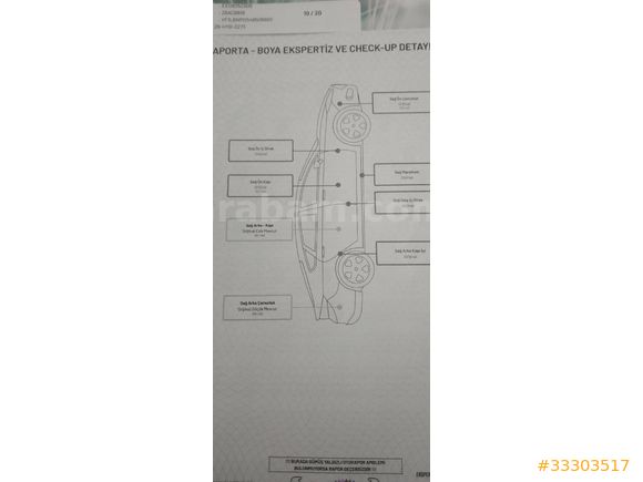 Sahibinden Renault Symbol 1.5 dCi Authentique 2012 Model
