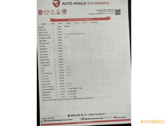 ACİLLLL! TRAMERSİZ  1.6 Advance 2017 Model