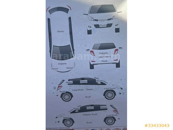 Düşük KM - EN FUL PAKET