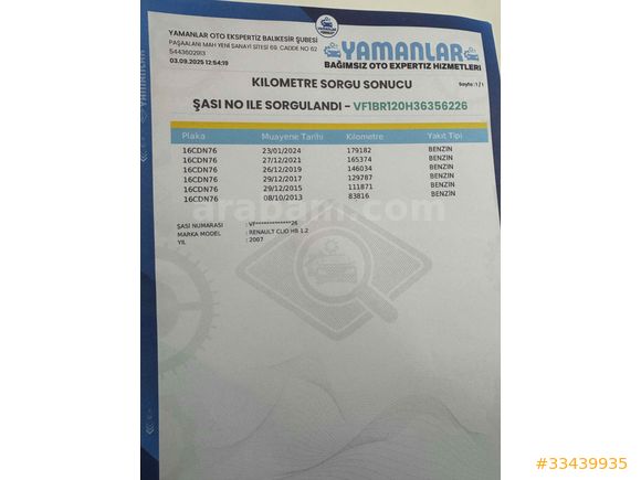 Sahibinden Renault Clio 1.2 Authentique 2007 Model 