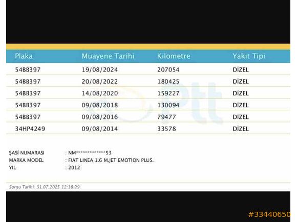 2012…1.6’ LİNEA.EMOTİON PLUS..TAKAS OLUR.