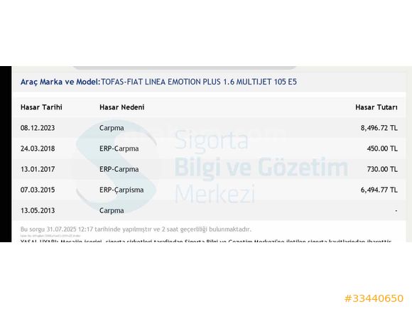 2012…1.6’ LİNEA.EMOTİON PLUS..TAKAS OLUR.