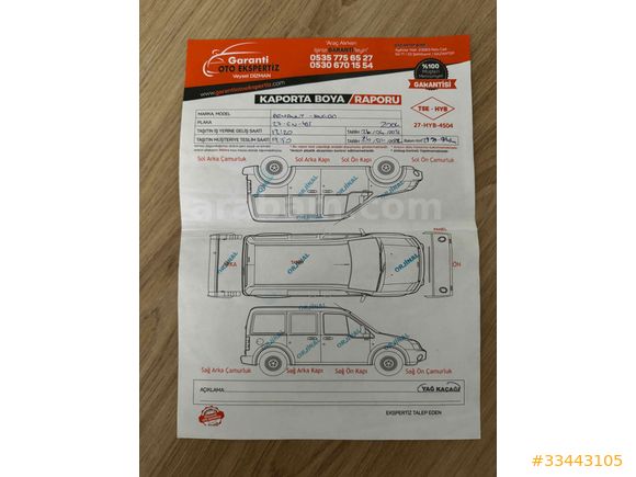 Yeni vizeli, Değişensiz, Boyasız Renault Kangoo