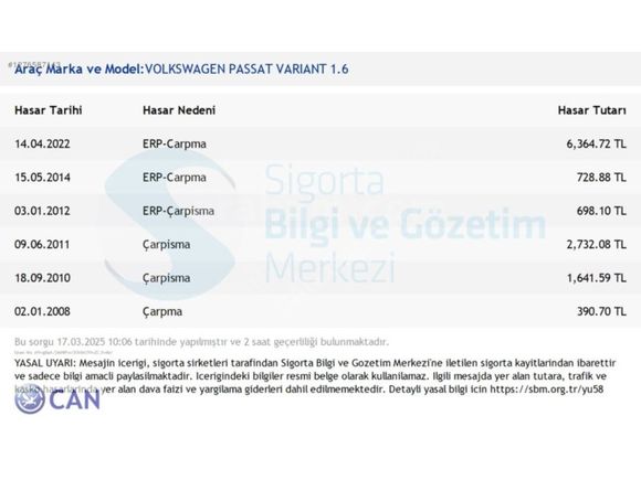 Gurbetçi'den Passat Variant 170 bin km Otomatik.