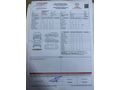 Sahibinden Opel Grandland 1.5 D Turbo GS 2023 Model 