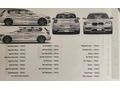 Sahibinden Renault Megane 1.5 dCi Privilege 2012 Model