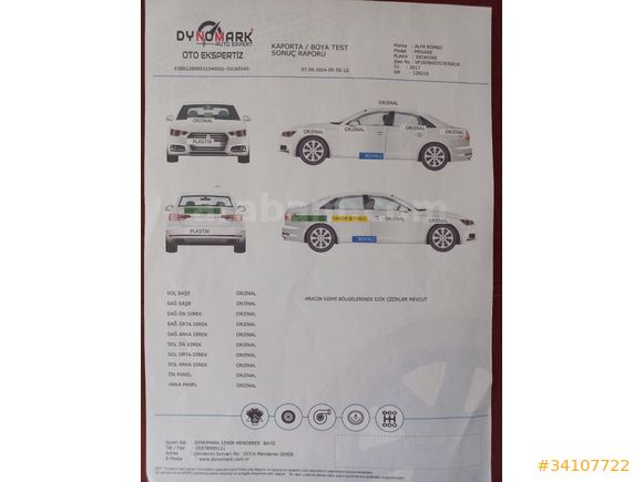 Sahibinden Renault Megane 1.5 dCi Icon 2017 Model