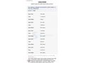 LİNCAR 2013 MODEL BAKIMLI VOLKSWAGEN CADDY 1.6 TRENDLINE