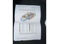 Sahibinden Renault Fluence 1.5 dCi Joy 2014 Model 