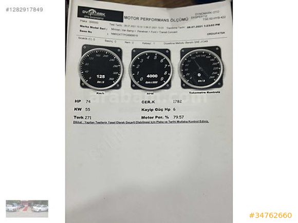 FORD KREDİ KARTINA 12 TAKSİT İMKANIYLA