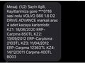 Acil! En Düşük KM Full+Full Servis Bakimli S60