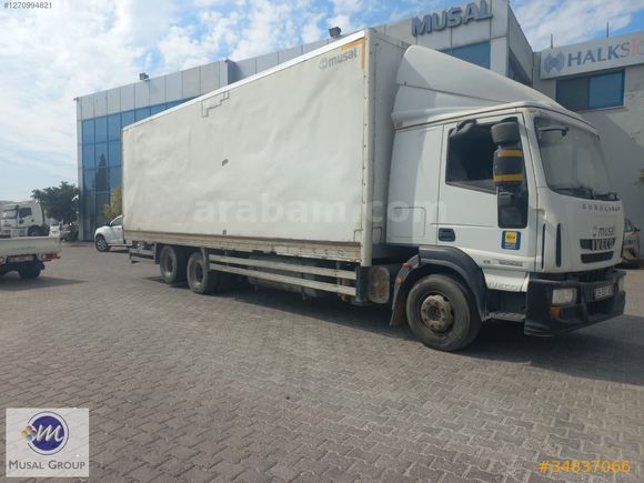 MUSALMOTORLU ARACLAR
