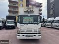 HUZUR'DAN 2014_NPR3D_12PALET_-18KLİMALI_16TONLUK_10TEKER HTSZ