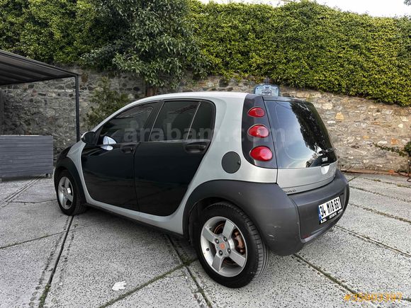 Smart ForFour 1.1  