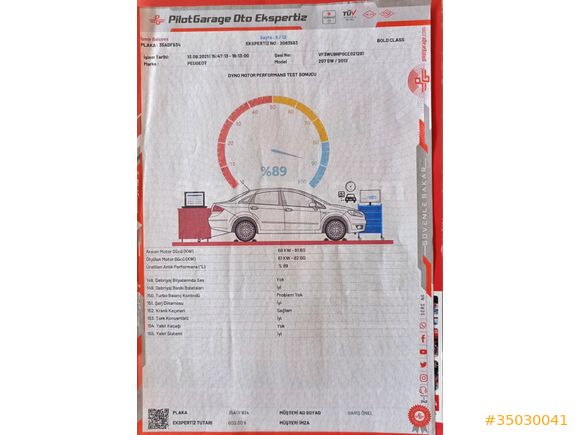 Sahibinden Peugeot 207 1.6 HDi Outdoor 2012 Model Tekirdağ 209.000